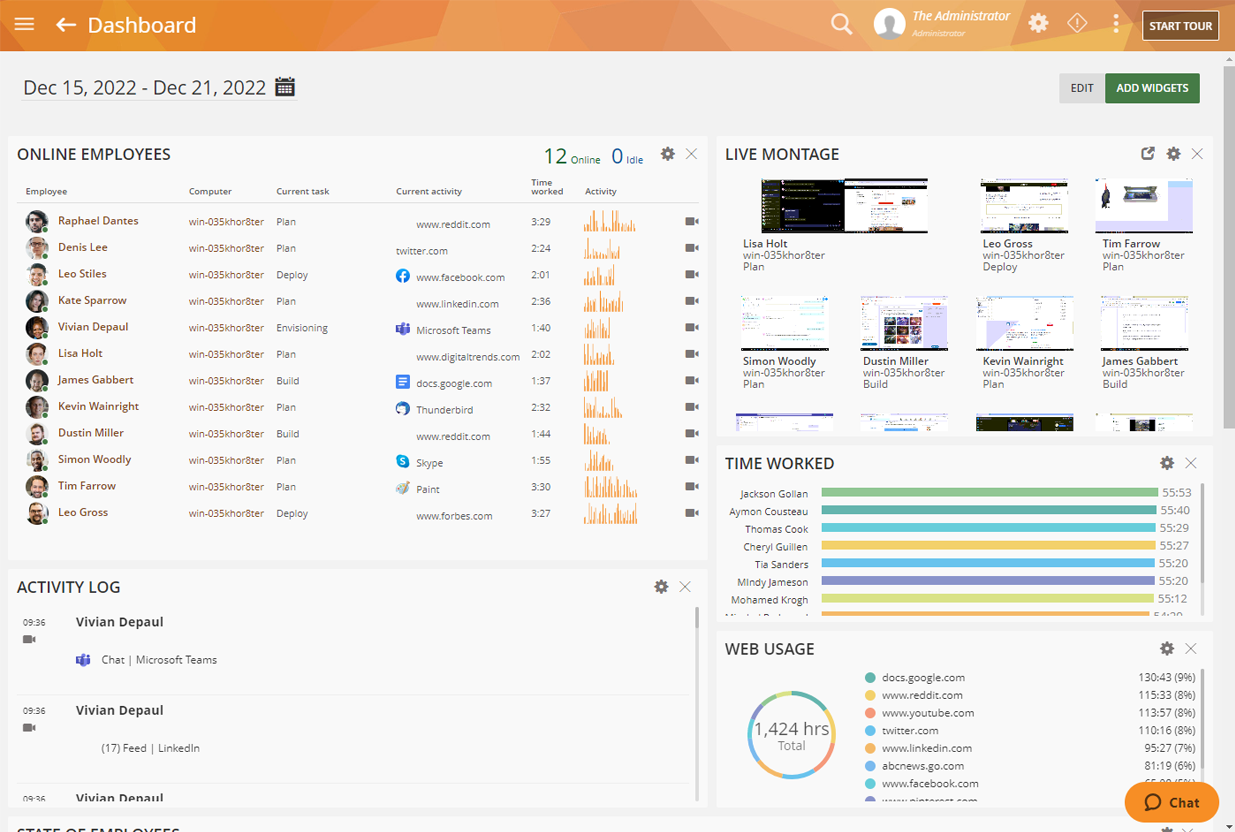 Employee Monitoring Solution dashboard